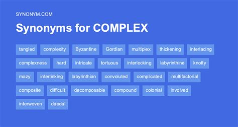 komplexa synonym|Complex Synonyms and Antonyms